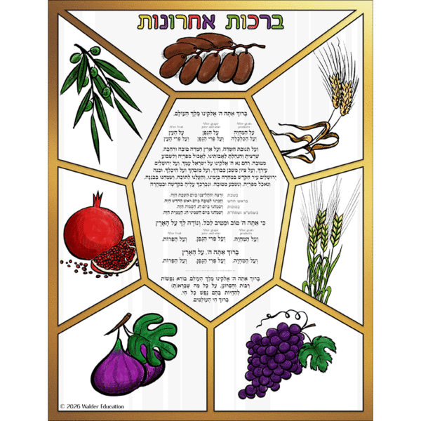 Shivas Haminim and Al Hamichyah Project