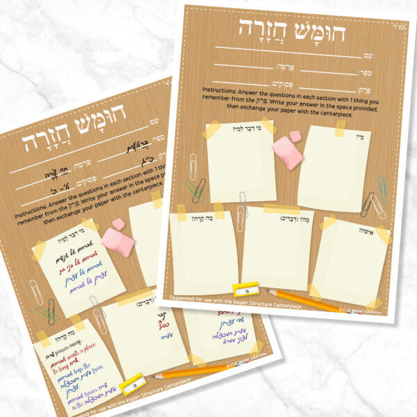 Chumash Chazarah Perek Review Activity