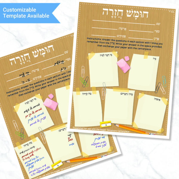 Chumash Chazarah Perek Review Activity