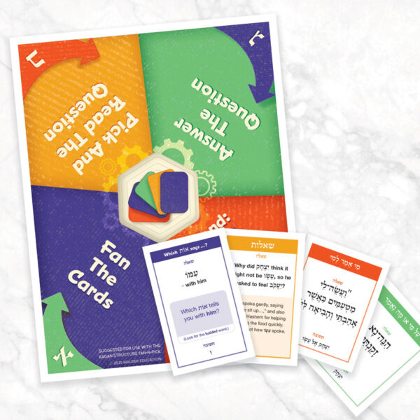 Who Am I? Who Said It? Chumash Review Activity