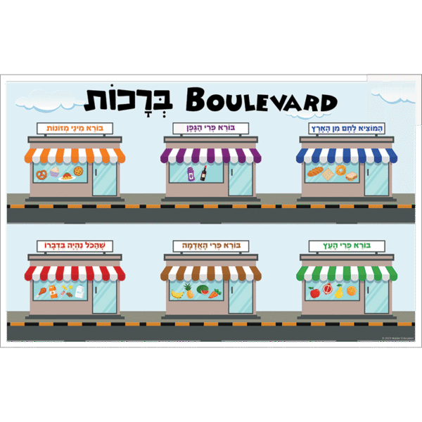 Brachos Boulevard