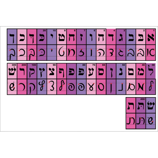 Alef Beis Banner (Girls)