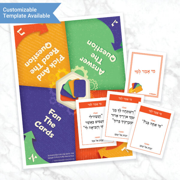 Who Said It? Chumash Review Activity