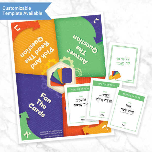 Who Am I? Chumash Review Activity