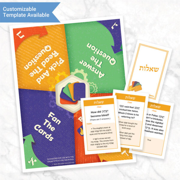 Shailos? Chumash Review Activity