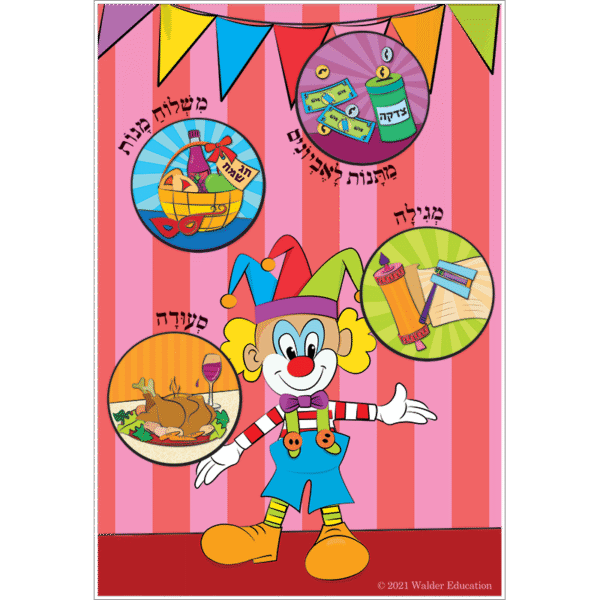 Four Mitzvos of Purim