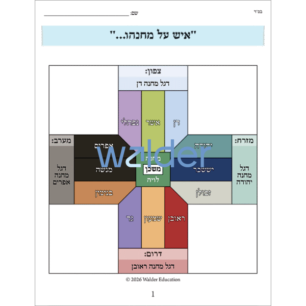 Order of the Machaneh Worksheet
