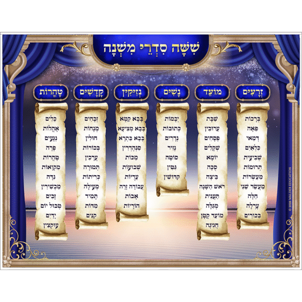 Shishah Sidrei Mishnah Poster