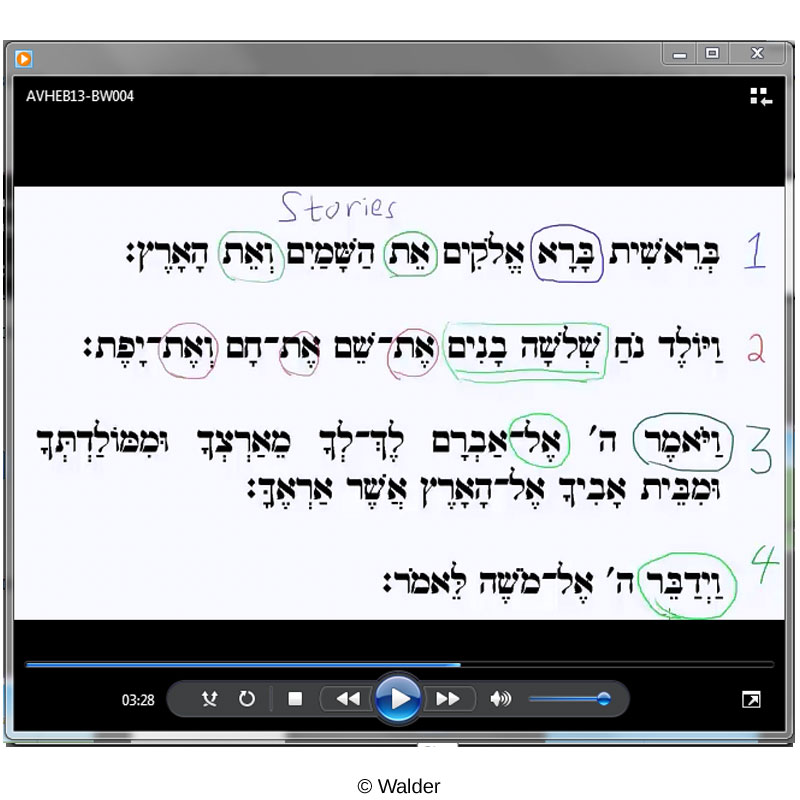 Introduction to Learning Hebrew Language part 2b ~ Examples - Walder ...