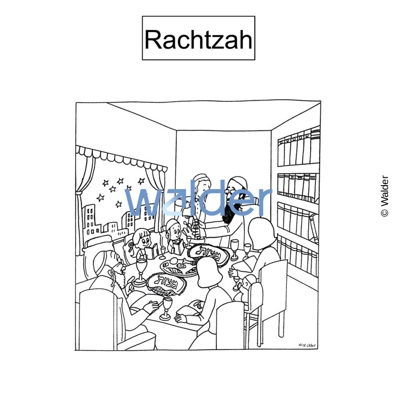 Family Order of the Seder: Rachtzah - Walder Education