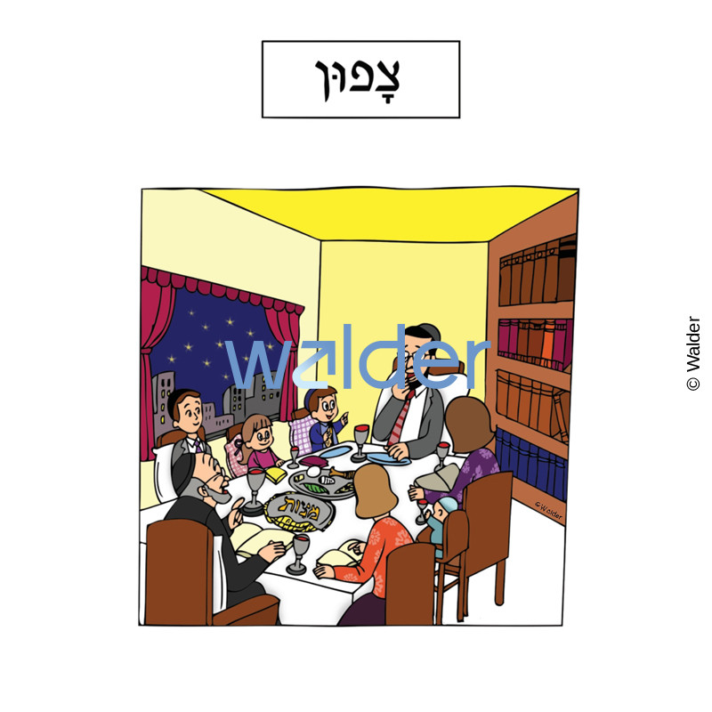 Family Order of the Seder: Tzafun - Walder Education