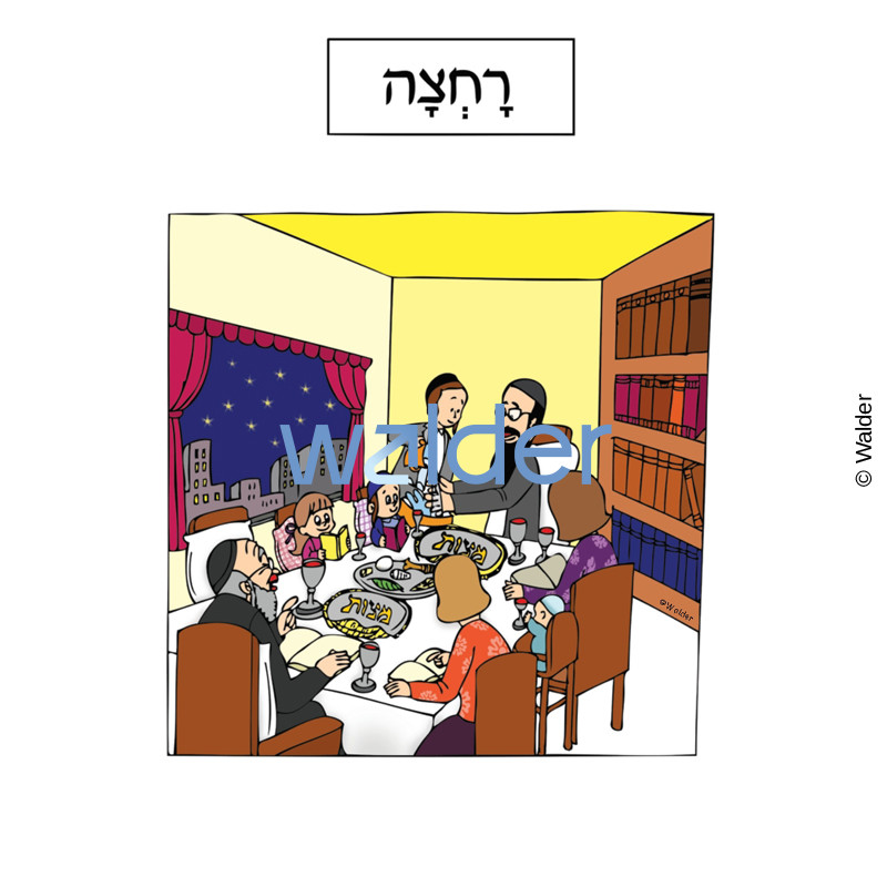 Family Order of the Seder: Rachtzah - Walder Education