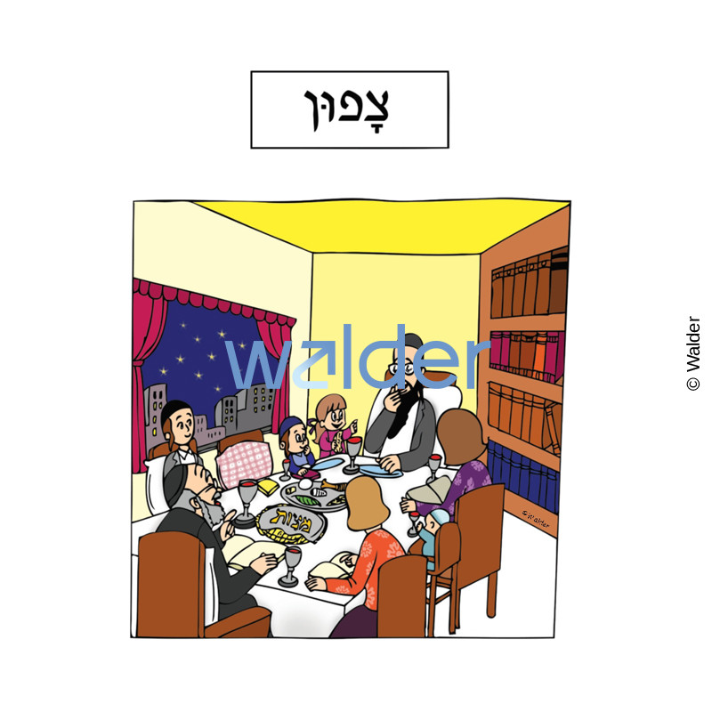 Family Order of the Seder: Tzafun - Walder Education