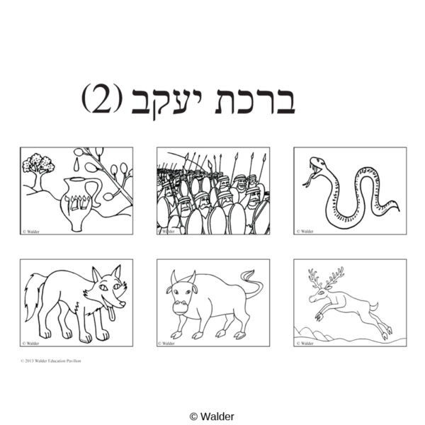 Yaakov's Blessings to his Sons