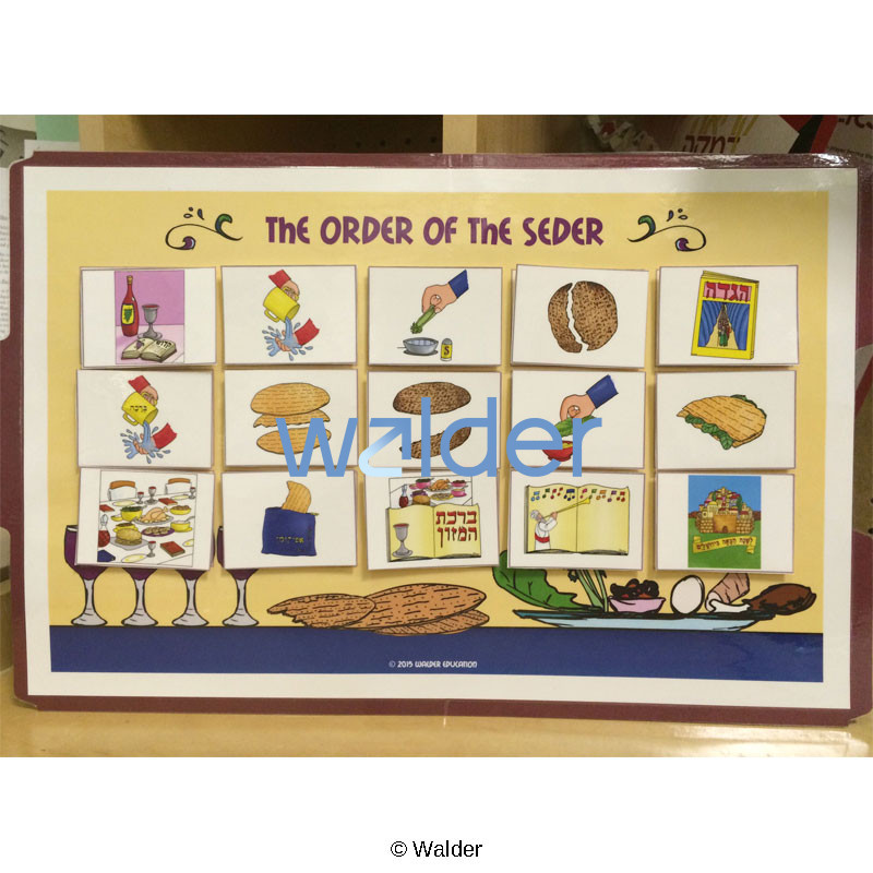 The Order of the Seder Sensory Sequencing - Walder Education