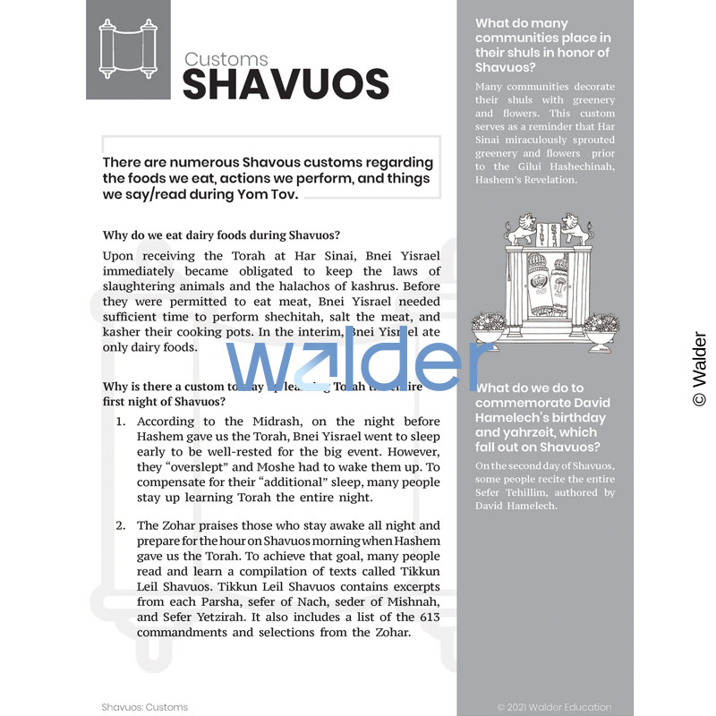 Shavuos Study Guide: Customs - Walder Education