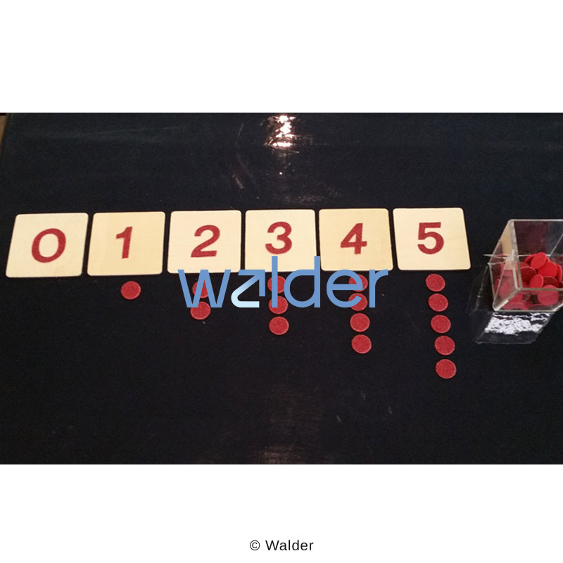 I Can Count - Walder Education