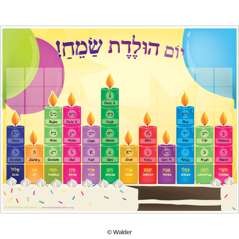 Happy Hebrew Birthday! Walder Education