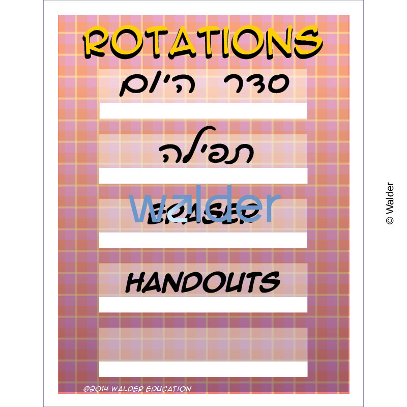 Rotations - Walder Education