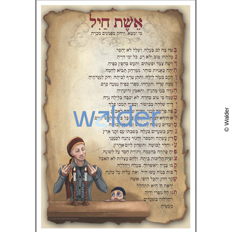 Eishes Chayil Walder Education