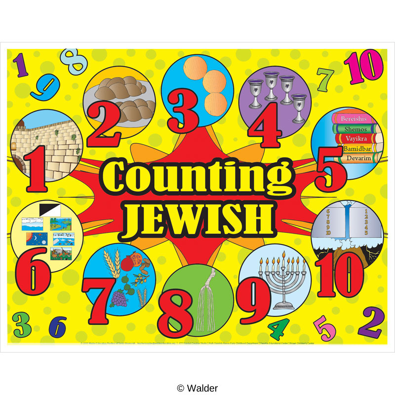Counting Jewish Walder Education