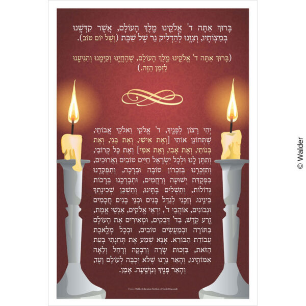 candle lighting prayer brachah