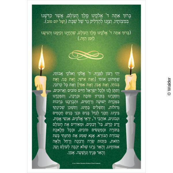 candle lighting prayer brachah