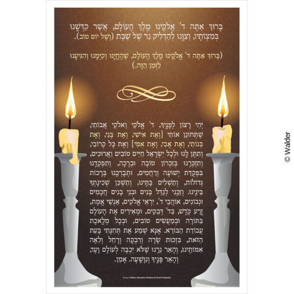 candle lighting prayer brachah
