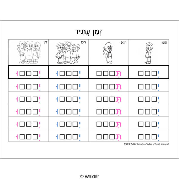 Dikduk sign future tense prefix and suffix