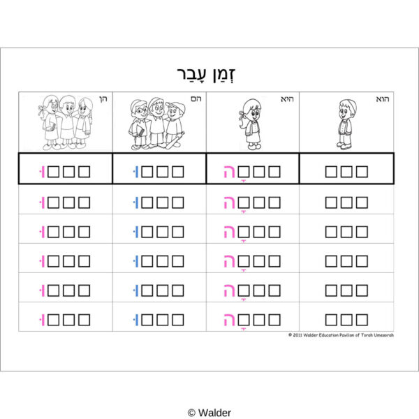 Dikduk sign past tense prefix and suffix