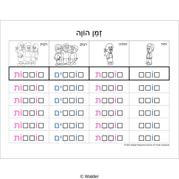 Dikduk sign present tense prefix and suffix