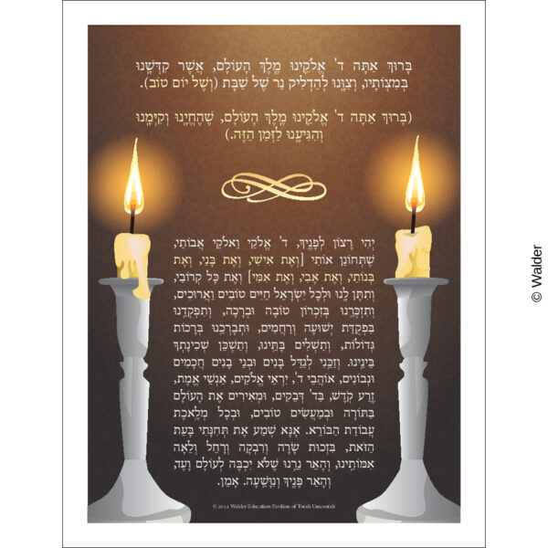 Candle lighting prayer brachah