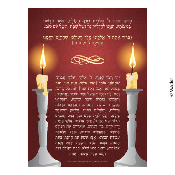 Candle lighting prayer brachah