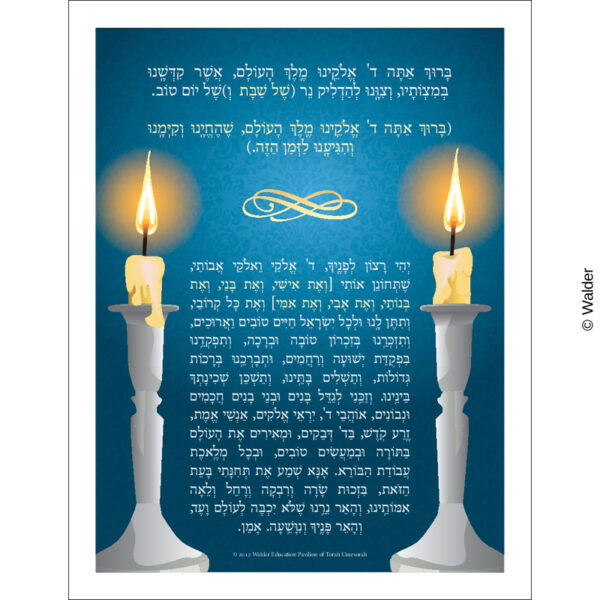 Candle lighting prayer brachah
